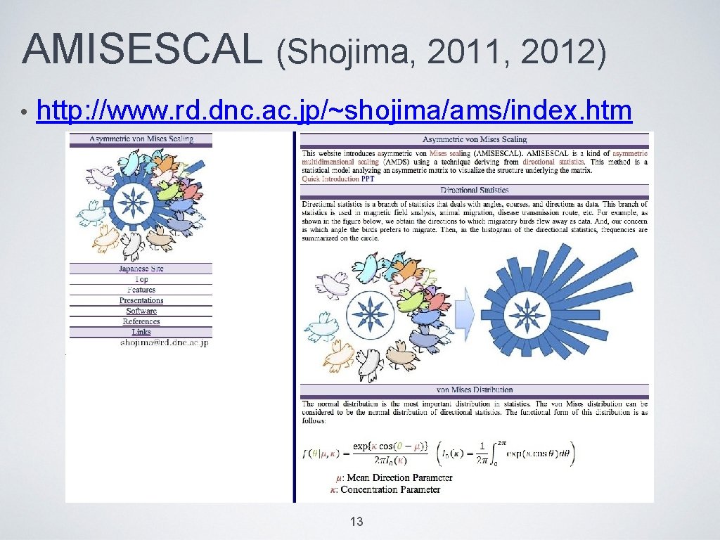 AMISESCAL (Shojima, 2011, 2012) • http: //www. rd. dnc. ac. jp/~shojima/ams/index. htm 13 