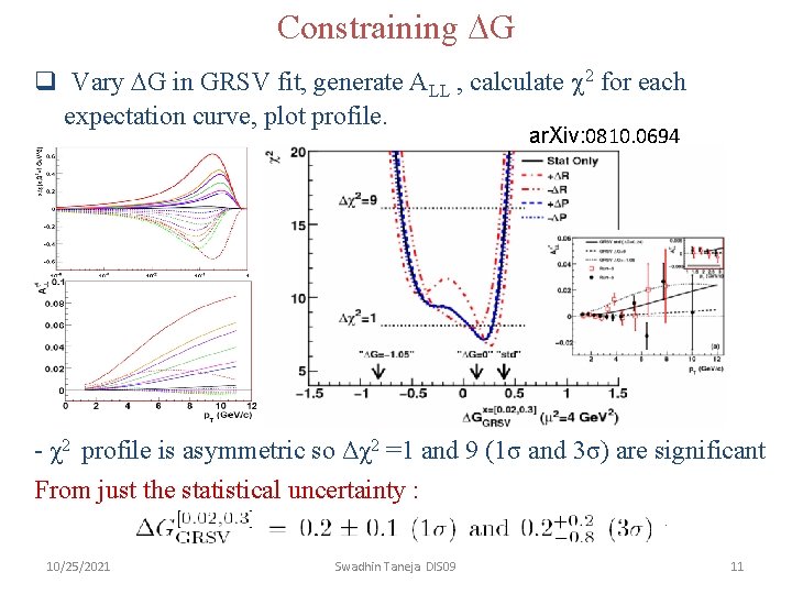 Constraining G q Vary G in GRSV fit, generate ALL , calculate 2 for