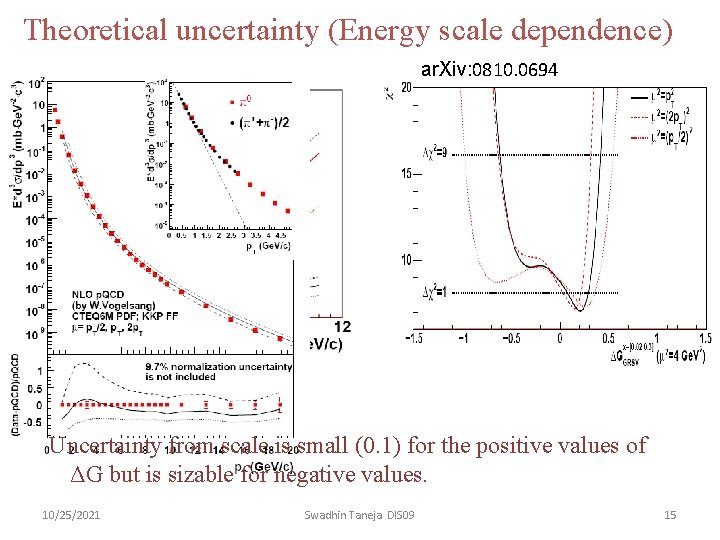 Theoretical uncertainty (Energy scale dependence) ar. Xiv: 0810. 0694 Uncertainty from scale is small