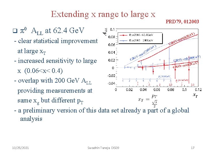 Extending x range to large x q PRD 79, 012003 π0 ALL at 62.