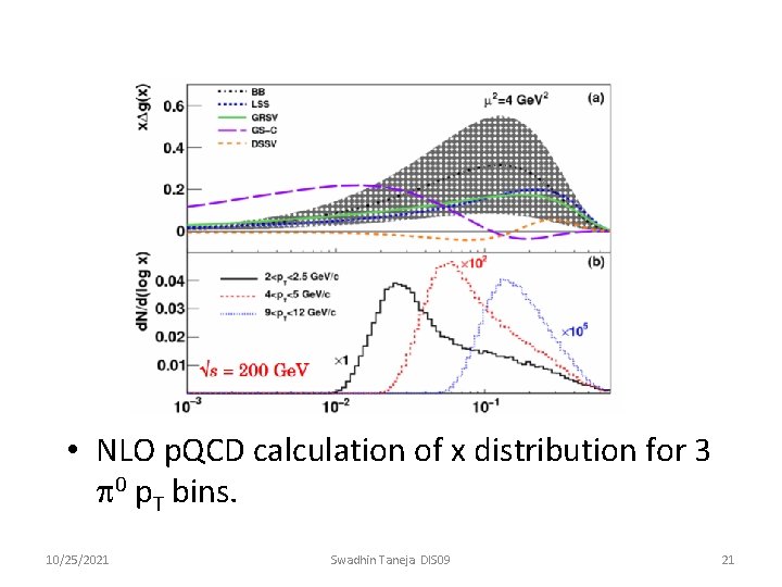  • NLO p. QCD calculation of x distribution for 3 0 p. T