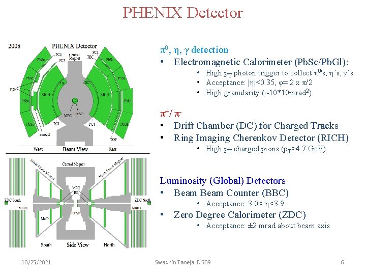 PHENIX Detector π0, η, γ detection • Electromagnetic Calorimeter (Pb. Sc/Pb. Gl): • High