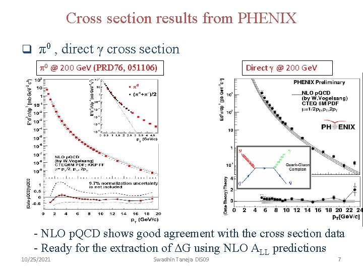 Cross section results from PHENIX q π0 , direct γ cross section 0 @