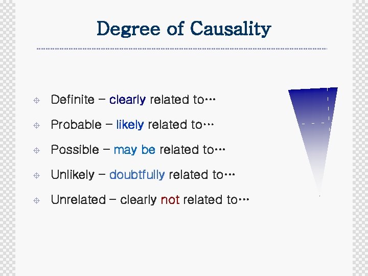 Degree of Causality ± Definite – clearly related to… ± Probable – likely related