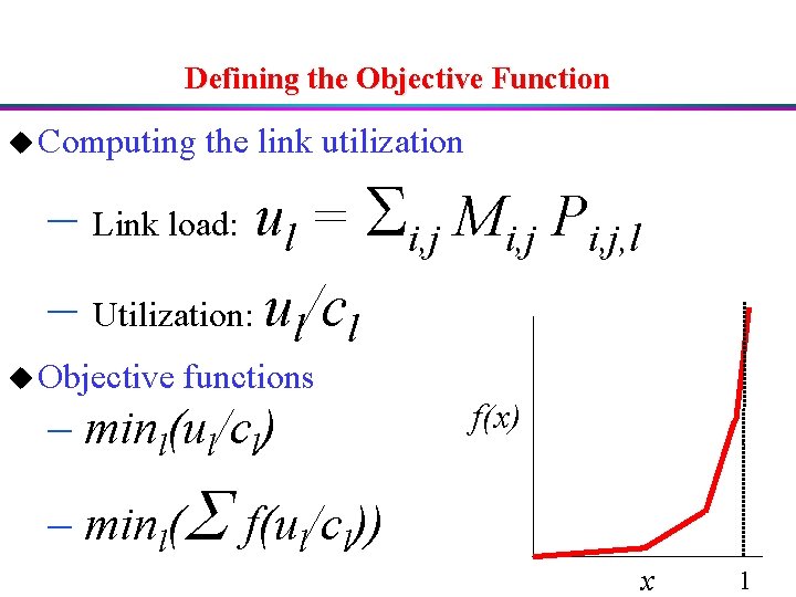 Defining the Objective Function u Computing the link utilization – Link load: ul =