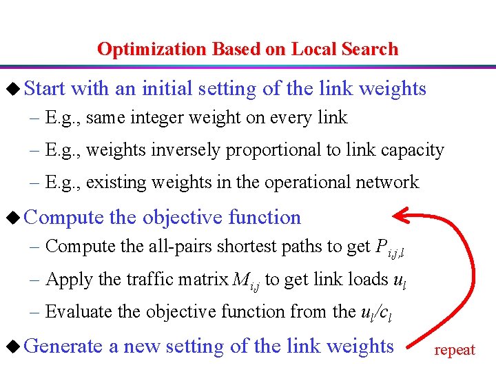 Optimization Based on Local Search u Start with an initial setting of the link