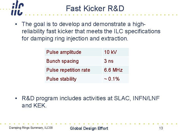 Fast Kicker R&D • The goal is to develop and demonstrate a highreliability fast