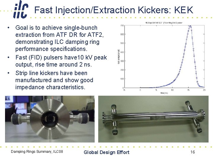 Fast Injection/Extraction Kickers: KEK • Goal is to achieve single-bunch extraction from ATF DR