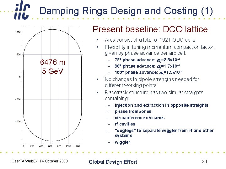 Damping Rings Design and Costing (1) Present baseline: DCO lattice • • Arcs consist