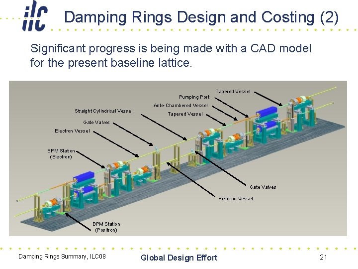 Damping Rings Design and Costing (2) Significant progress is being made with a CAD