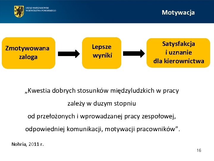 Motywacja Zmotywowana zaloga Lepsze wyniki Satysfakcja i uznanie dla kierownictwa „Kwestia dobrych stosunków międzyludzkich