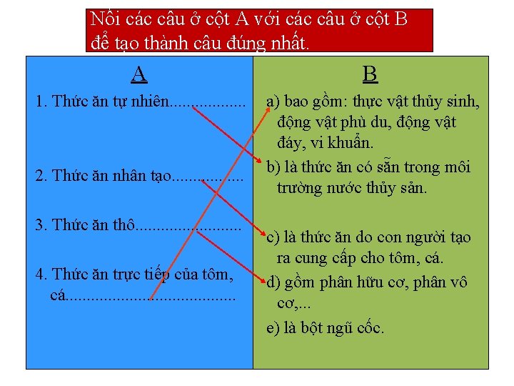 Nối các câu ở cột A với các câu ở cột B để tạo