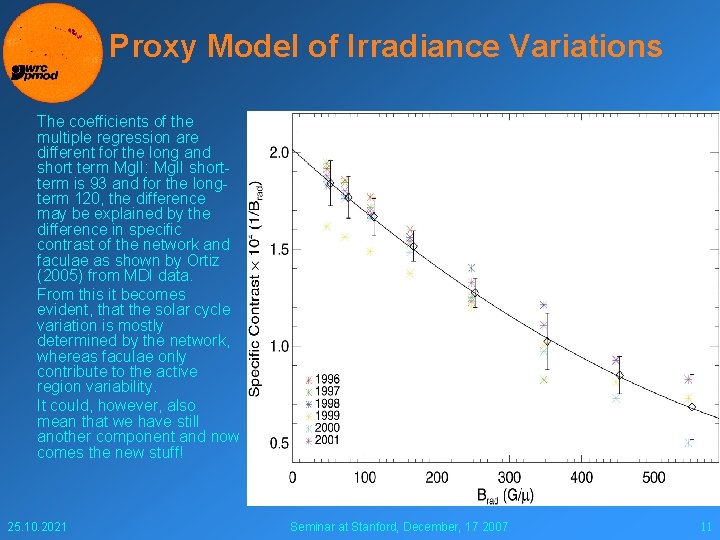 Proxy Model of Irradiance Variations The coefficients of the multiple regression are different for