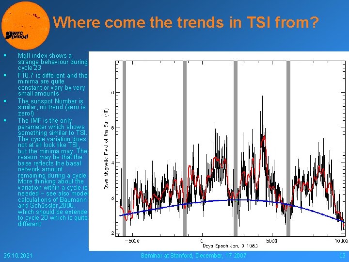 Where come the trends in TSI from? § § Mg. II index shows a