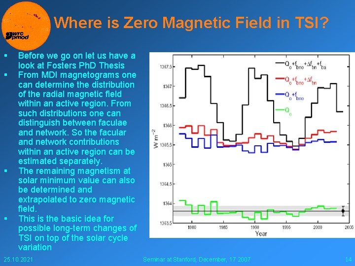 Where is Zero Magnetic Field in TSI? § § Before we go on let