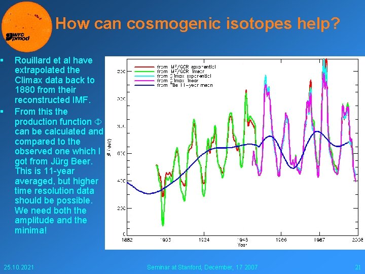 § § How can cosmogenic isotopes help? Rouillard et al have extrapolated the Climax