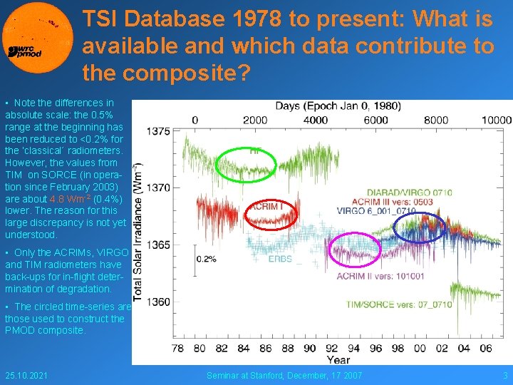 TSI Database 1978 to present: What is available and which data contribute to the