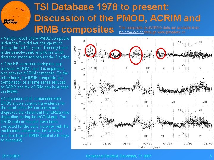 TSI Database 1978 to present: Discussion of the PMOD, ACRIM and IRMB composites The