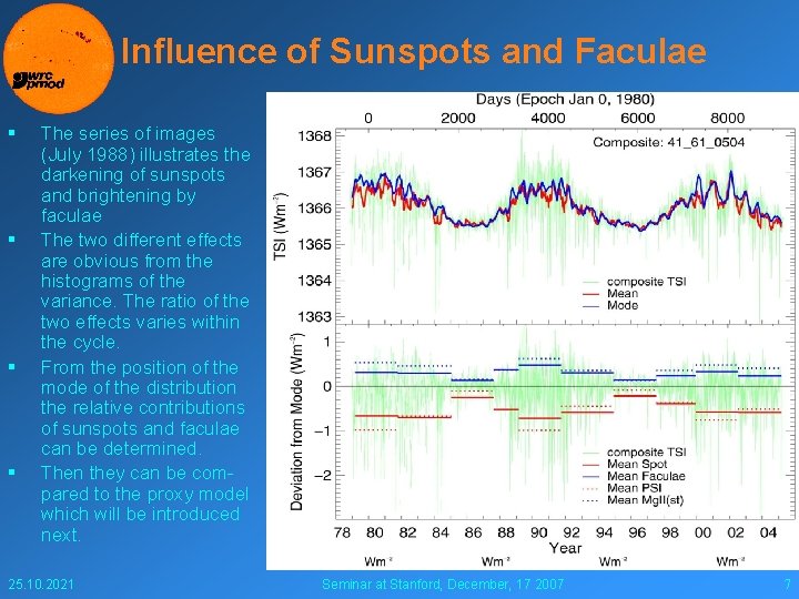 Influence of Sunspots and Faculae § § The series of images (July 1988) illustrates