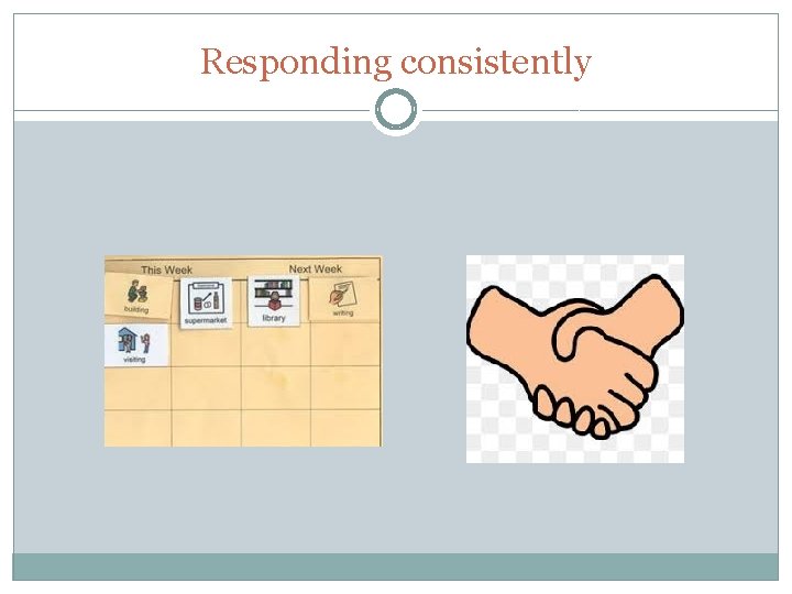 Consistent Behavioural Response Islington Trauma Informed Schools Training