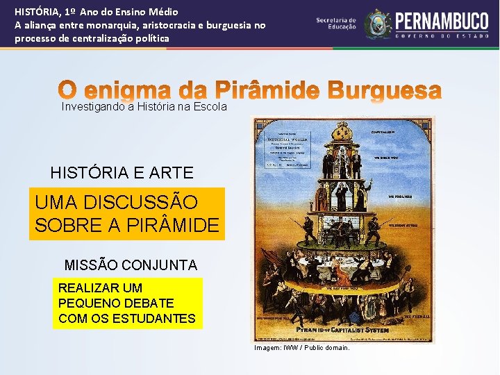 HISTÓRIA, 1º Ano do Ensino Médio A aliança entre monarquia, aristocracia e burguesia no