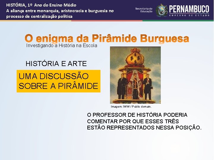 HISTÓRIA, 1º Ano do Ensino Médio A aliança entre monarquia, aristocracia e burguesia no