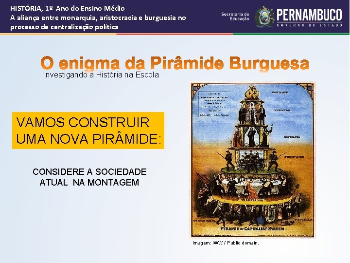 HISTÓRIA, 1º Ano do Ensino Médio A aliança entre monarquia, aristocracia e burguesia no