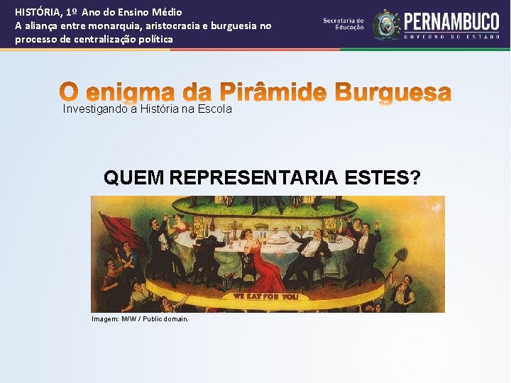 HISTÓRIA, 1º Ano do Ensino Médio A aliança entre monarquia, aristocracia e burguesia no