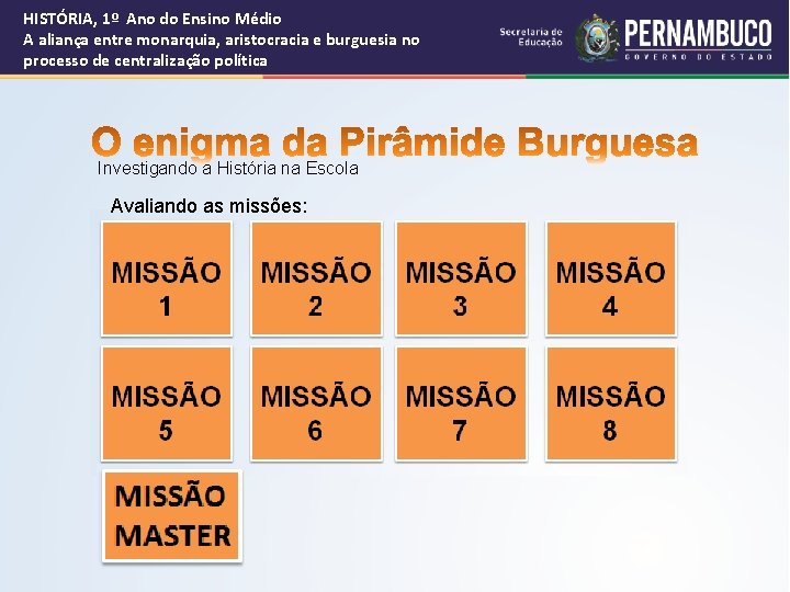 HISTÓRIA, 1º Ano do Ensino Médio A aliança entre monarquia, aristocracia e burguesia no