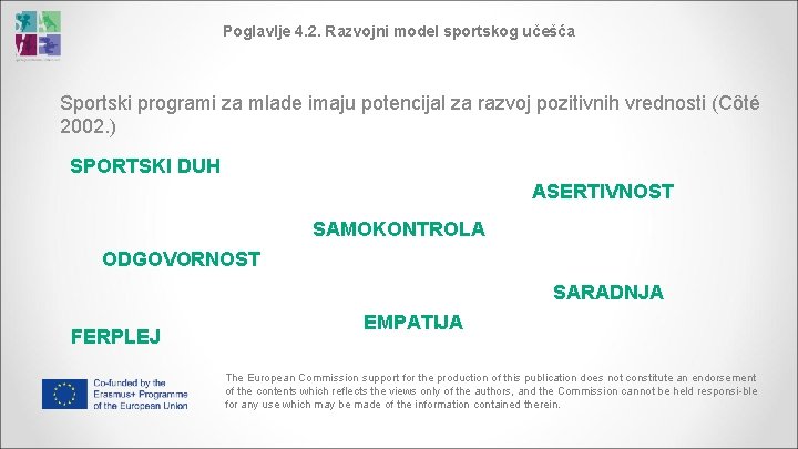 Poglavlje 4. 2. Razvojni model sportskog učešća Sportski programi za mlade imaju potencijal za