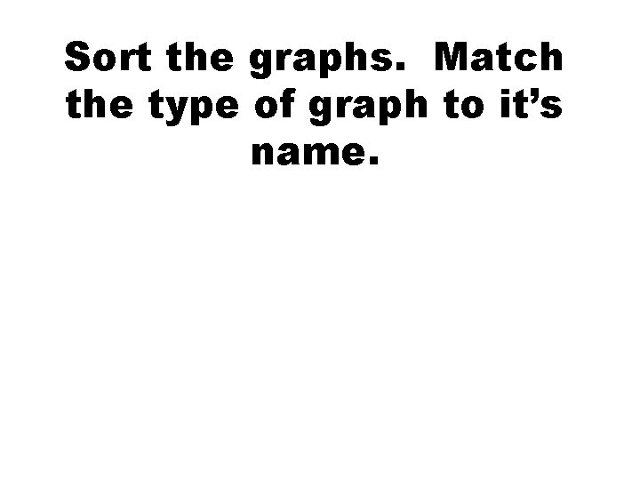 Sort the graphs. Match the type of graph to it’s name. Sort the graphs. Match the type of graph to it’s name.