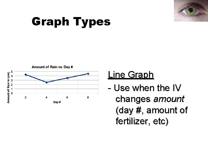Graph Types Line Graph - Use when the IV changes amount (day #, amount Graph Types Line Graph - Use when the IV changes amount (day #, amount