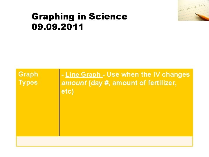 Graphing in Science 09. 2011 Graph Types - Line Graph - Use when the Graphing in Science 09. 2011 Graph Types - Line Graph - Use when the