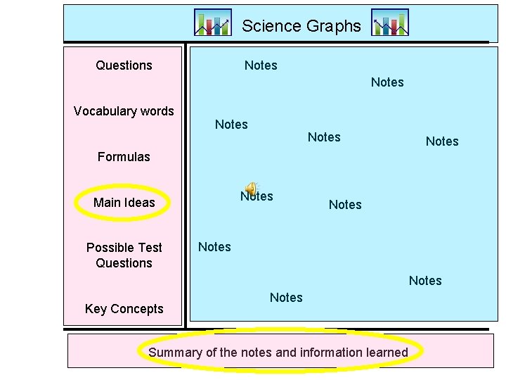 Science Graphs Notes Questions Notes Vocabulary words Notes Formulas Notes Main Ideas Possible Test Science Graphs Notes Questions Notes Vocabulary words Notes Formulas Notes Main Ideas Possible Test
