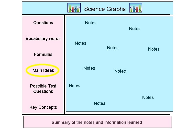 Science Graphs Notes Questions Notes Vocabulary words Notes Formulas Notes Main Ideas Possible Test Science Graphs Notes Questions Notes Vocabulary words Notes Formulas Notes Main Ideas Possible Test