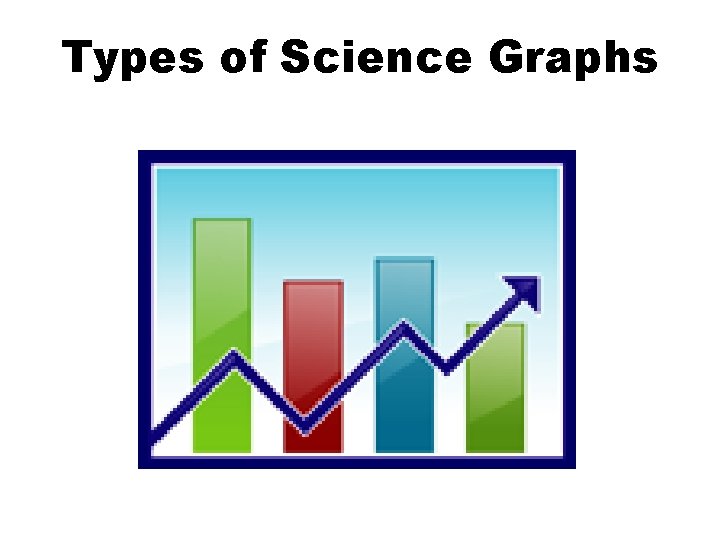Types of Science Graphs Types of Science Graphs