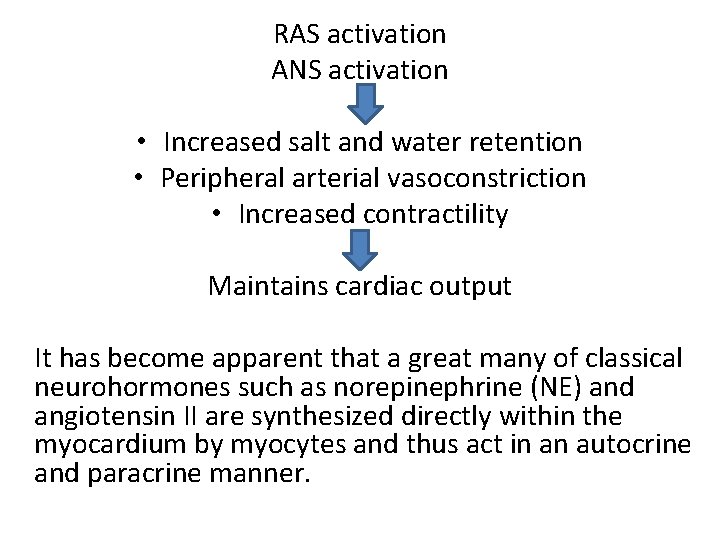PATHOPHYSIOLOGY OF HEART FAILURE BY DR SHILPI LAHOTY