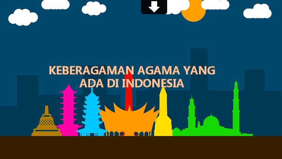 KEBERAGAMAN AGAMA YANG ADA DI INDONESIA 