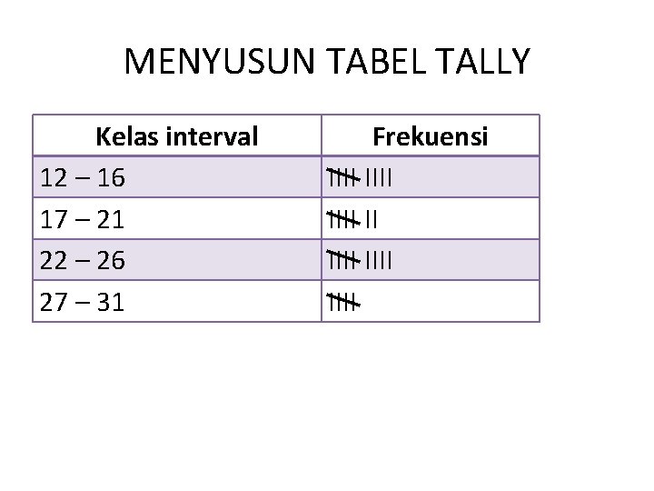 MENYUSUN TABEL TALLY Kelas interval 12 – 16 17 – 21 22 – 26