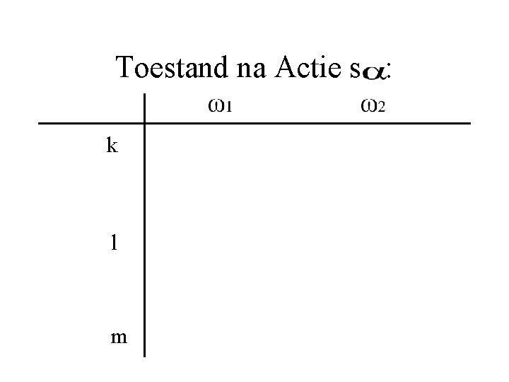 Toestand na Actie s. : k l m 