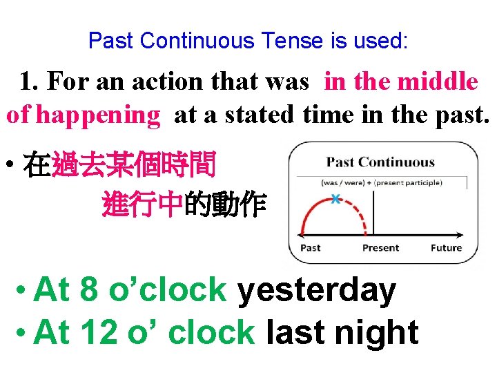 Past Continuous Tense is used: 1. For an action that was in the middle