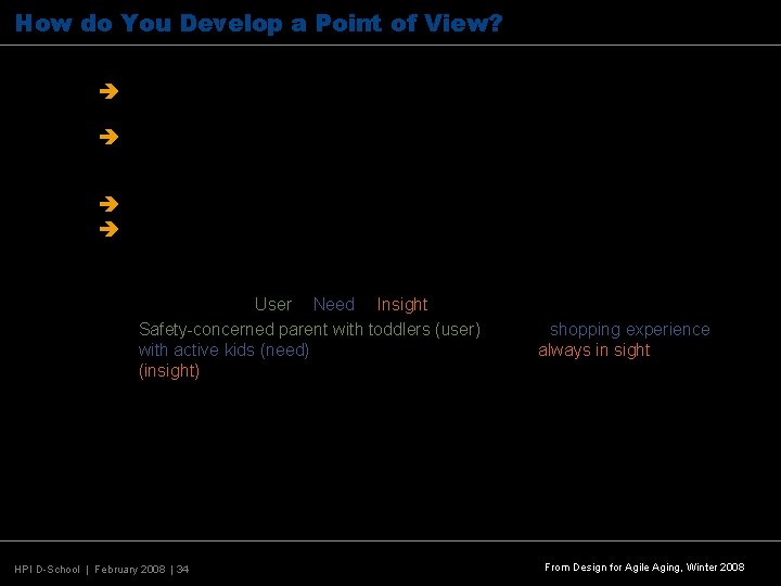 How do You Develop a Point of View? è Saturation: Put up Post-Its and