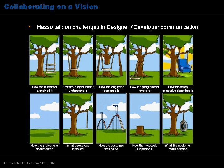 Collaborating on a Vision • Hasso talk on challenges in Designer / Developer communication