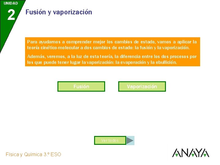 UNIDAD 2 Fusión y vaporización Para ayudarnos a comprender mejor los cambios de estado,