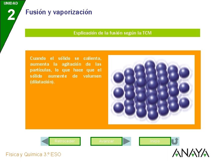 UNIDAD 2 Fusión y vaporización Explicación de la fusión según la TCM Cuando el