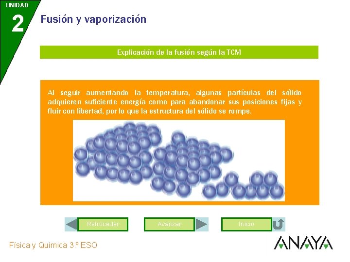 UNIDAD 2 Fusión y vaporización Explicación de la fusión según la TCM Al seguir