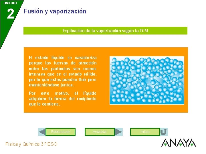 UNIDAD 2 Fusión y vaporización Explicación de la vaporización según la TCM El estado