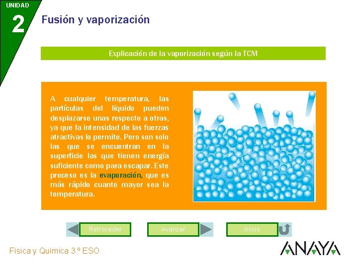 UNIDAD 2 Fusión y vaporización Explicación de la vaporización según la TCM A cualquier