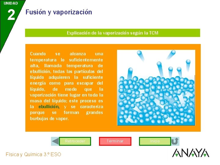 UNIDAD 2 Fusión y vaporización Explicación de la vaporización según la TCM Cuando se