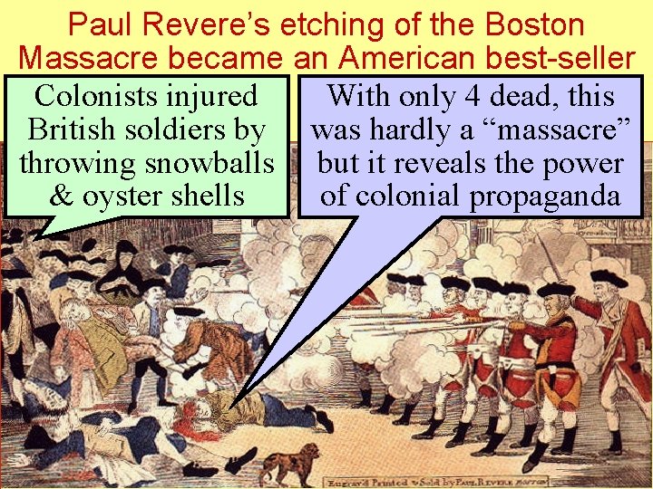 Paul Revere’s etching of the Boston Massacre became an American best-seller Colonists injured With